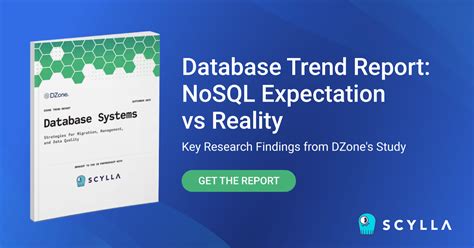 nosql performance test white paper|nosql database quality.